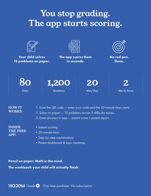 Grade 6 back cover: You stop grading. The app starts scoring. — with how it works and what's inside the free app